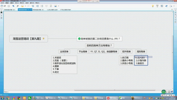 刷单18招-第九期培训2016.11.28刷单被查的第一第二影响因素是什么