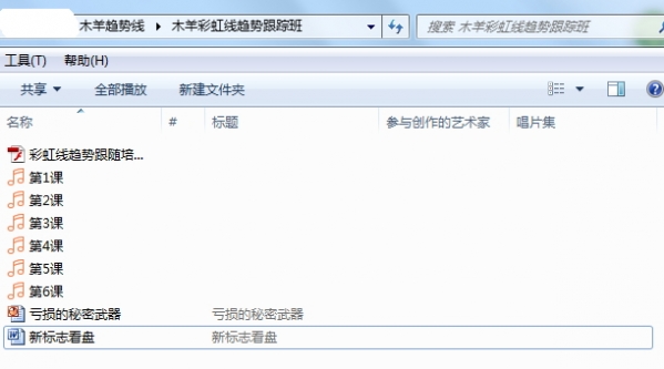 股票期货外汇实战家木羊彩虹趋势线跟踪班新标志股票培训教程