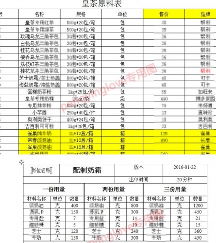 2017皇茶喜茶配方技术全套资料 水果茶配方芝士奶霜奶茶果汁技术