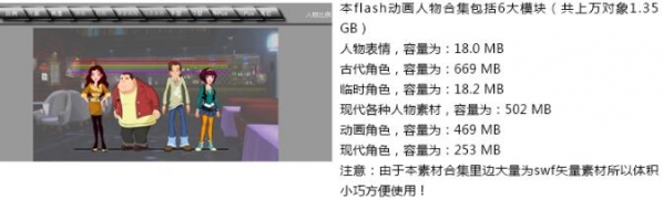 flash动画角色动态人物古代现代人设表情五官模板fla素材源文件