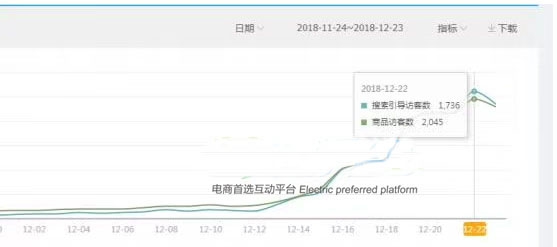 黑搜5天必爆