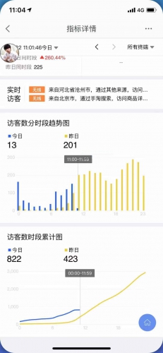 黑搜5天必爆