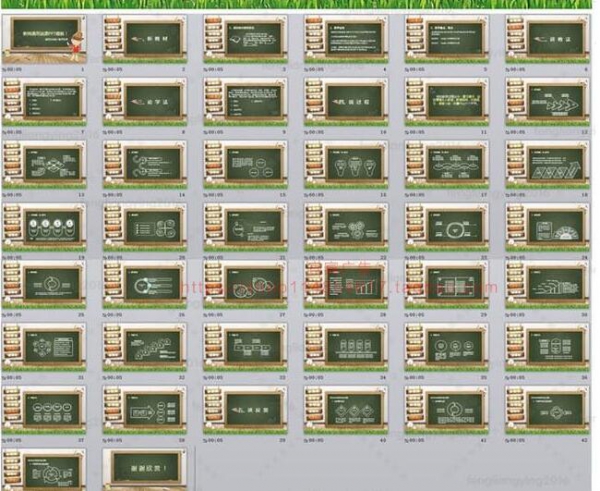 实用老师讲课教师说课信息化教学ppt模板 学生教育公开课培训课件