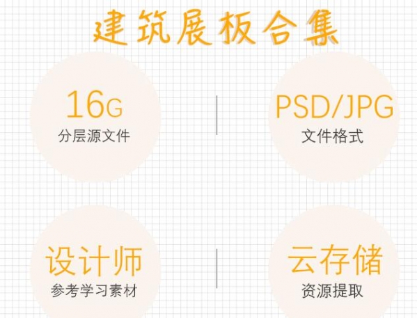 展板排版PSD源文件 室外建筑设计规划环艺作品PS模板分层素材