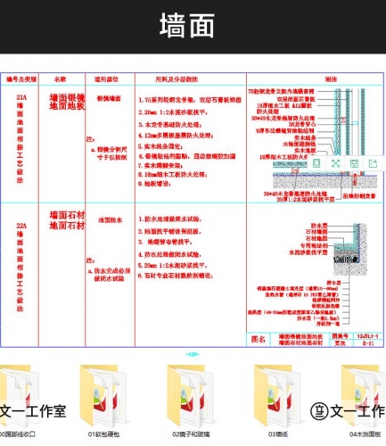 CAD节点大样施工图天花地面墙面门窗石材卫生间图纸装修大全图纸