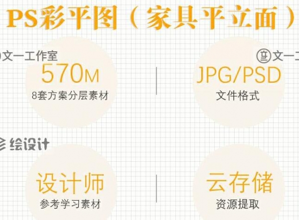 彩色立面平面ps彩平图PSD源文件 住宅家居布局分层简约后现代素材