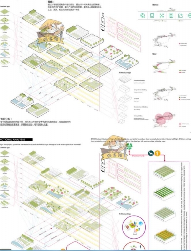 小清新竞赛风国际范建筑云林景观细化现状前期分析PSD分层源文件