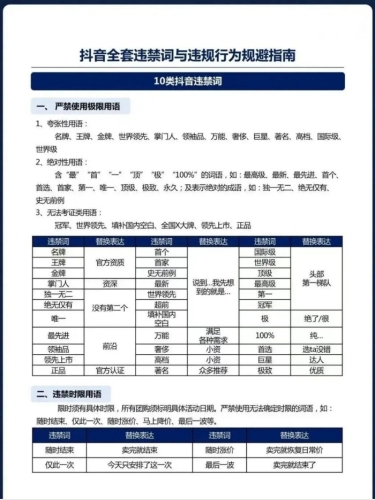 2024抖音、小红书违禁词汇总