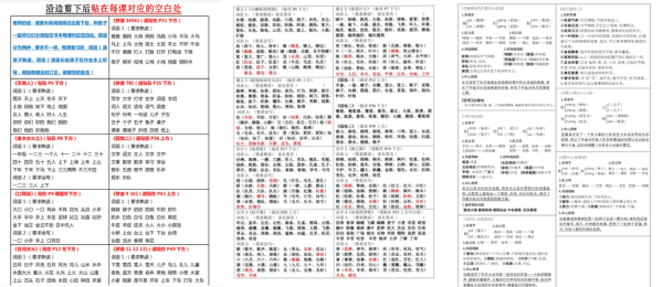 2024最新版小学语文《课课贴》1-6年级上册！每课重点书贴，建议打印